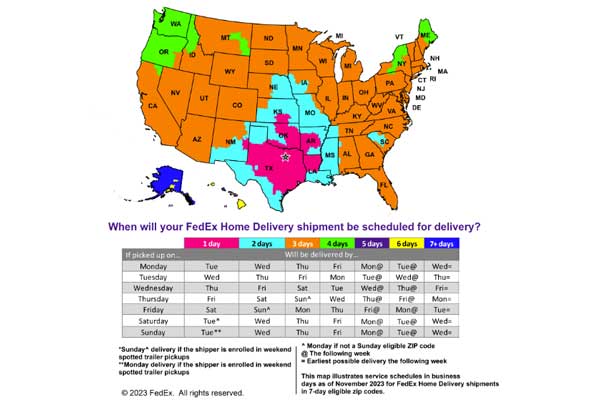 More FedEx Home Delivery / Ground Options Now Available!