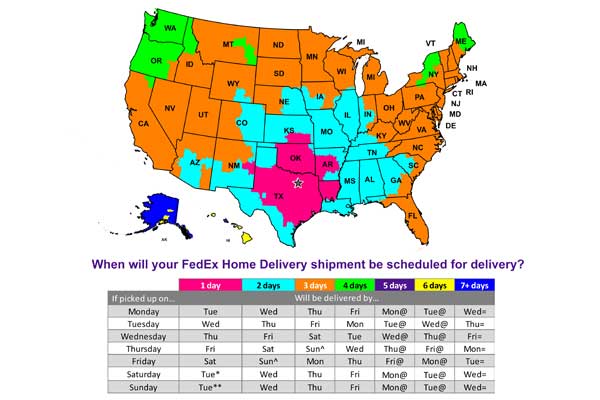 FedEx Home Delivery / Ground Now Available!